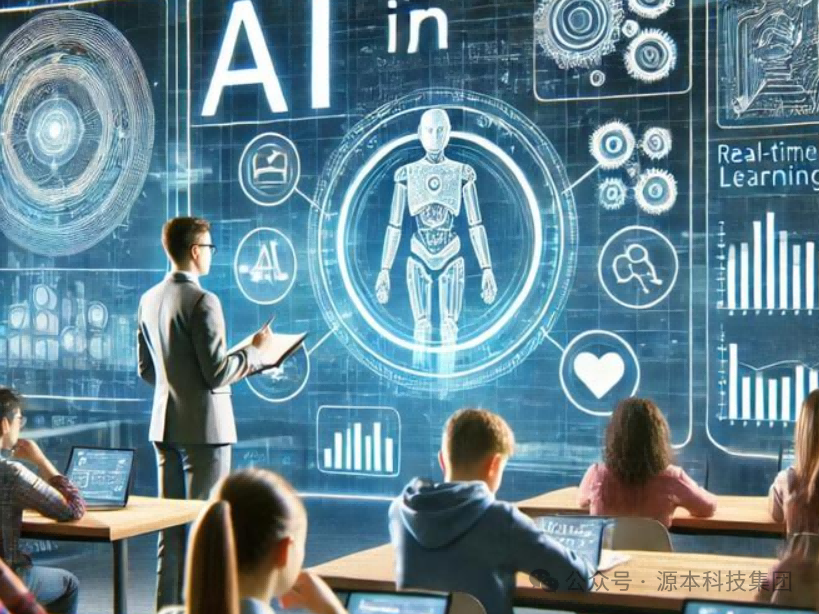 艾弗森贝博ballbet官网科技-本科生掌握大数据、云原生、AI-竞赛保研求职的“超车秘籍”来了！